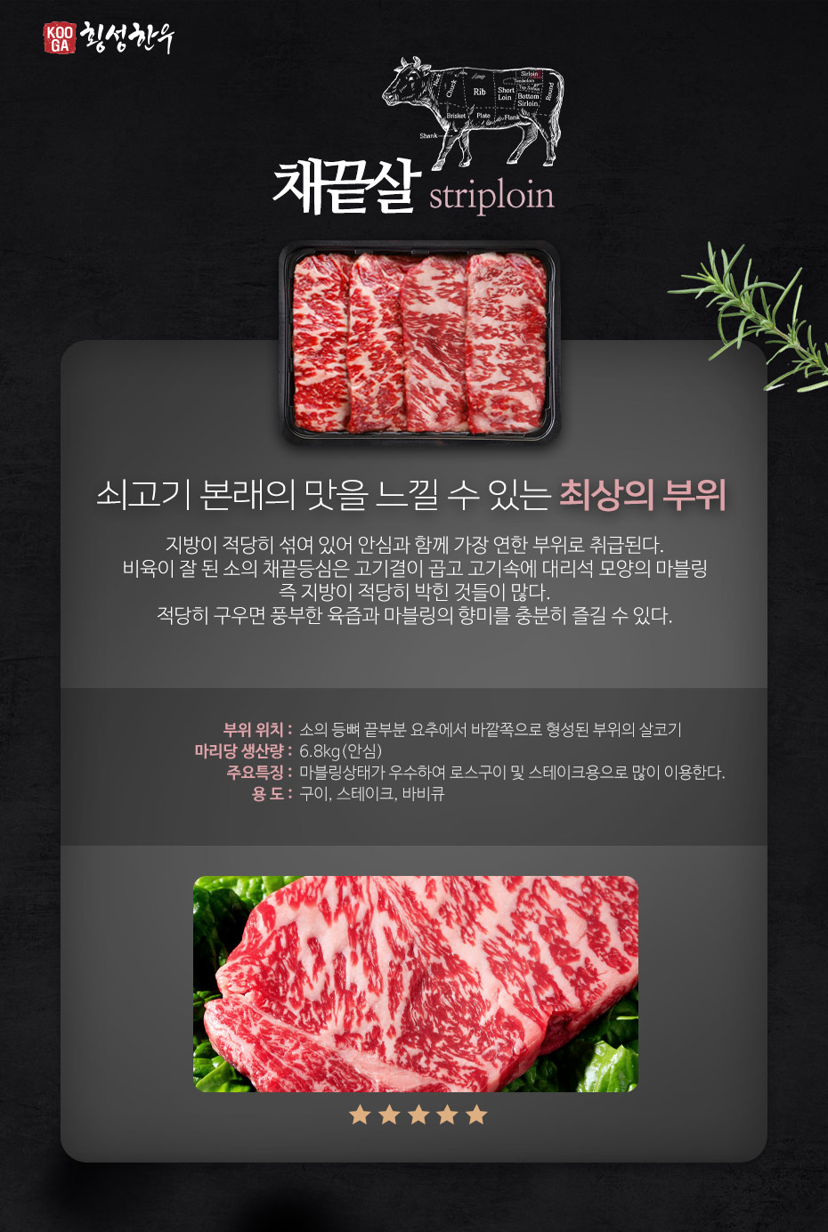 meat_kind_striploin_221538.jpg