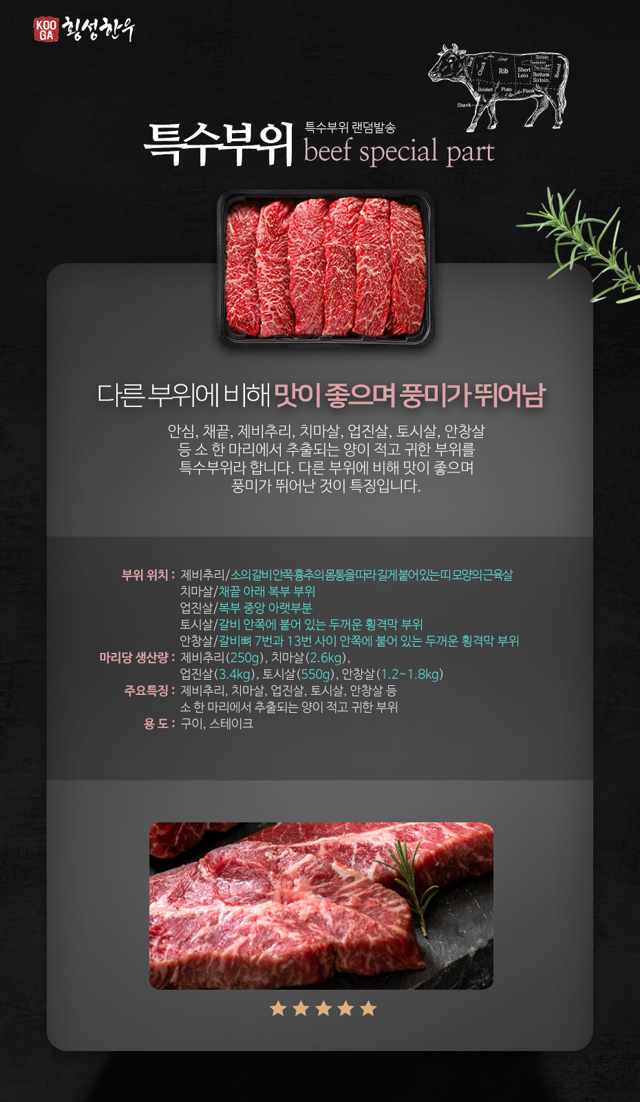 meat_special_221539.jpg